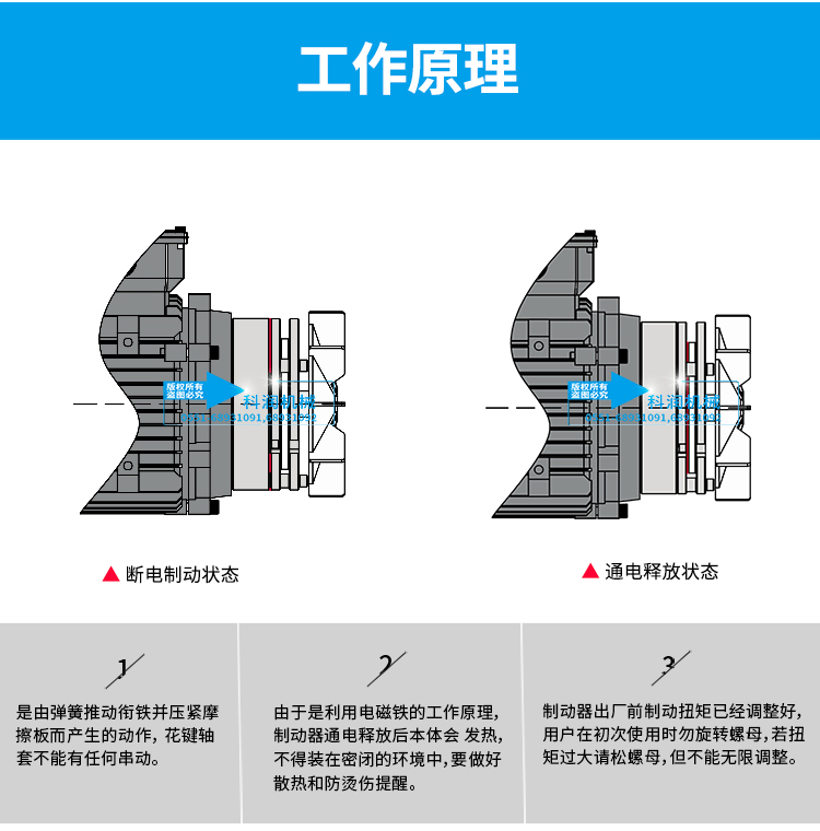 立體停車庫電磁制動器